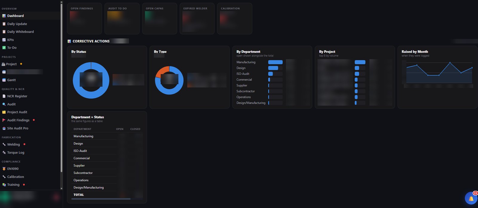 QC Pro, the quality management system built for Asgard Modular Manufacturing, with client details blurred